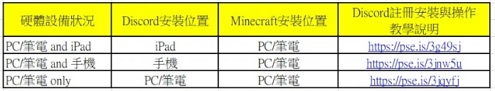 螢幕擷取畫面 2021-06-29 145235